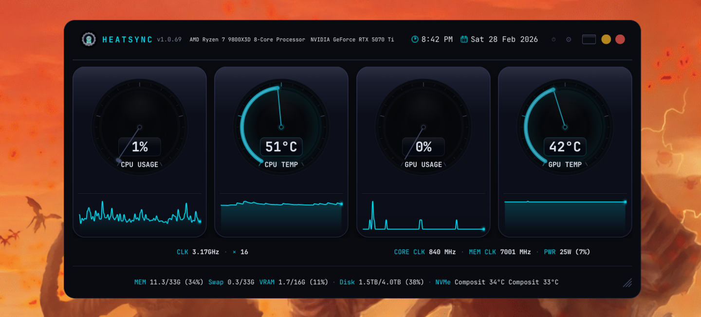 HeatSync Standard View