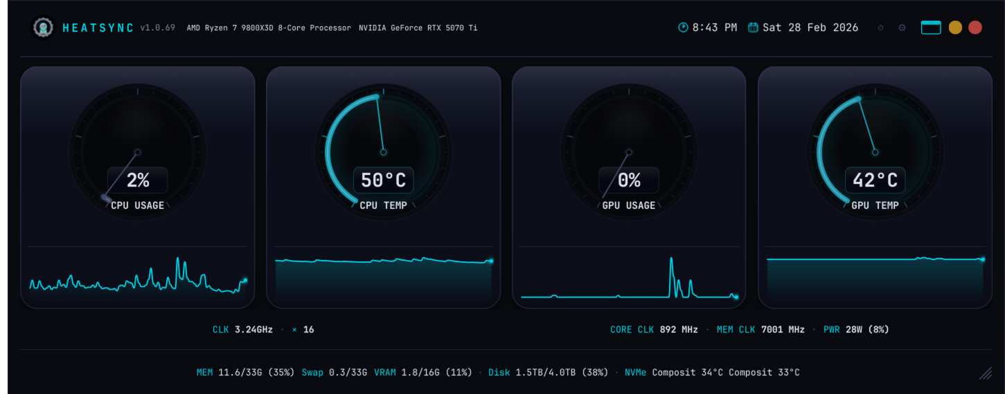 HeatSync Docked Mode